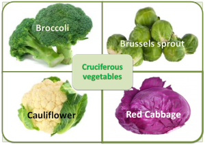 4 cruceferous vegetables